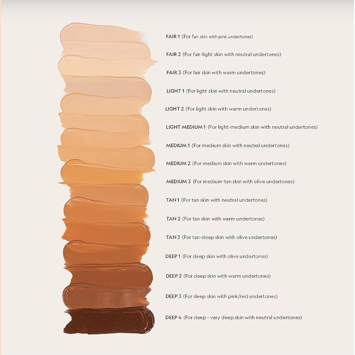 YENSA Super Silk Foundation - Full Coverage, Age-defying complex of Vitamin C, E, Ferulic, and Bakuchiol Oil (Deep 4) 1.0 fl oz