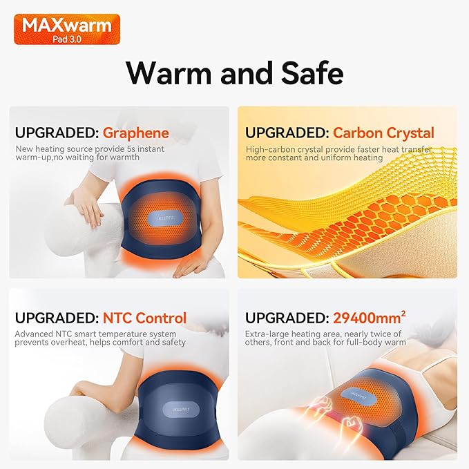Cordless Heating Pad for Back Pain Relief: MAXwarm 3.0[2025 Upgraded], IKEEPFIT Electric Heat Pad with Massager for Period Cramps, Extra Large 65", 8000mAh Battery, Gift for Women Men (Blue)