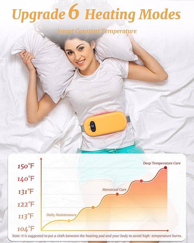 Portable Heating Pad for Cramps, Upgrade Cordless Electric Period Fast Heating Pad for Back Pain Relief Menstrual Belt 6 Heat 6 Massage Modes Gifts for Women Girls Her Girlfriend Yellow
