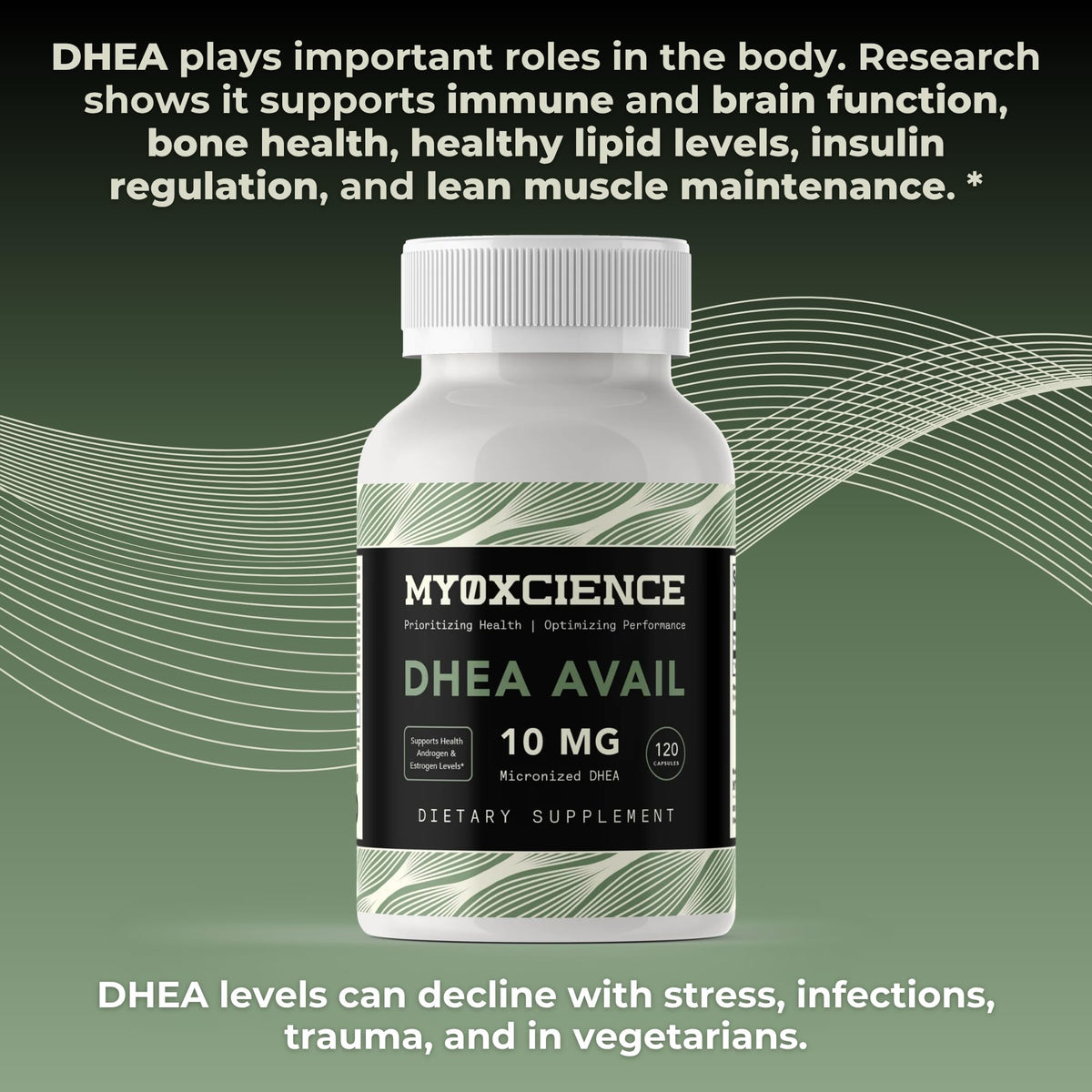 MYOXCIENCE DHEA Avail | Absorption Enhanced DHEA | 10mg, 120 Servings