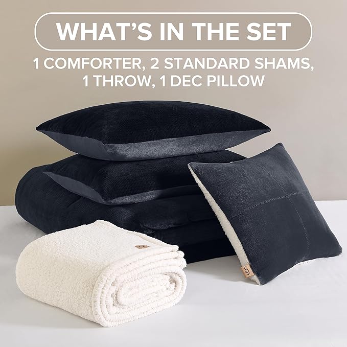 UGG Remina Comforter Set 5 Piece Bed in a Bag with Throw Blanket, Decorative Pillow, Shams, and Reversible Comforter Hypoallergenic Washable Luxury Warm Fluffy Bedding Set, Full/Queen, Navy Blue