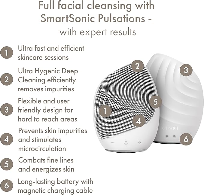 SmartAppGuided™ Sonic Facial Brush 5 in 1 | Vibrating Electric Facial Cleansing Brush | Soft Silicone Brush | Professional Facial Cleanser | Skin Cleanser & Exfoliator | Face Massager