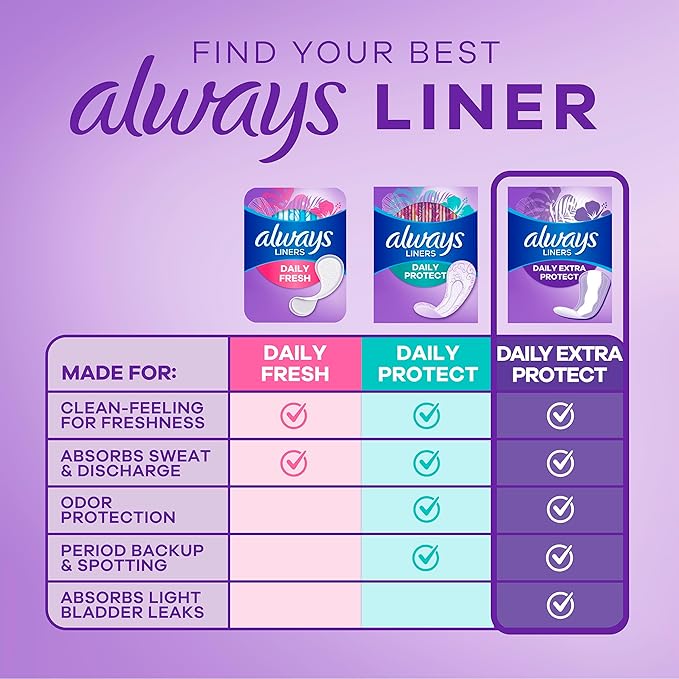 Always Anti-Bunch Xtra Protection Daily Liners, Regular Length, Unscented, 34 Count x 4 (136 Count Total) (Packaging May Vary)