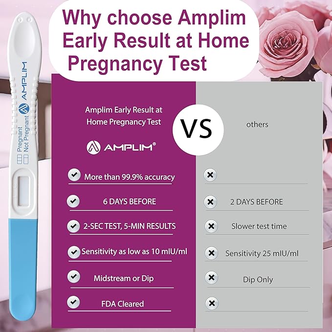 Amplim Fertility HCG Midstream Pregnancy Test Sticks | 99.9% Accurate, Ultra Sensitive 10 MIU/ml, 6 Days Early Detection Results at Home | Rapid 2-Second Test | Bulk Pack of 15 Reliable Strip Sticks