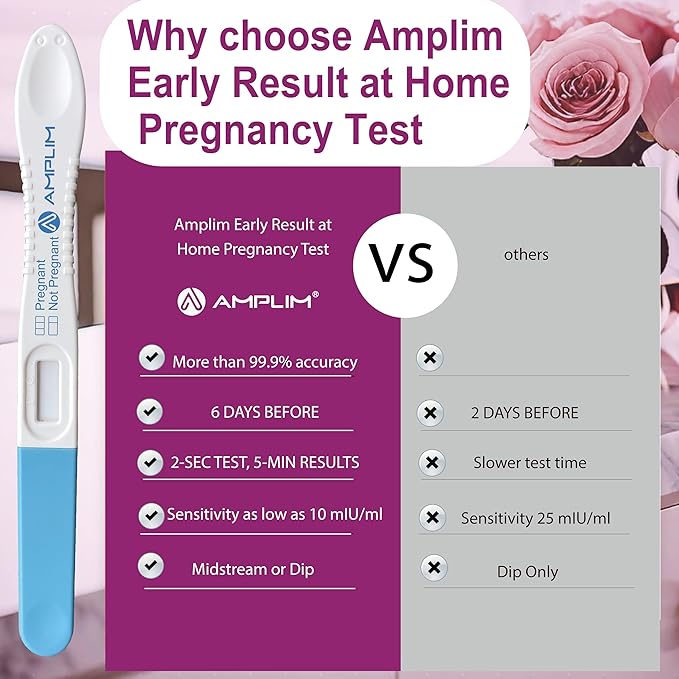 Amplim Pregnancy Test 6 Pack – Early Detection HCG Urine Test for Women, High Sensitivity, Rapid Home Midstream Test, Clear & Accurate Results, Easy to Use, Reliable & FSA HSA Eligble