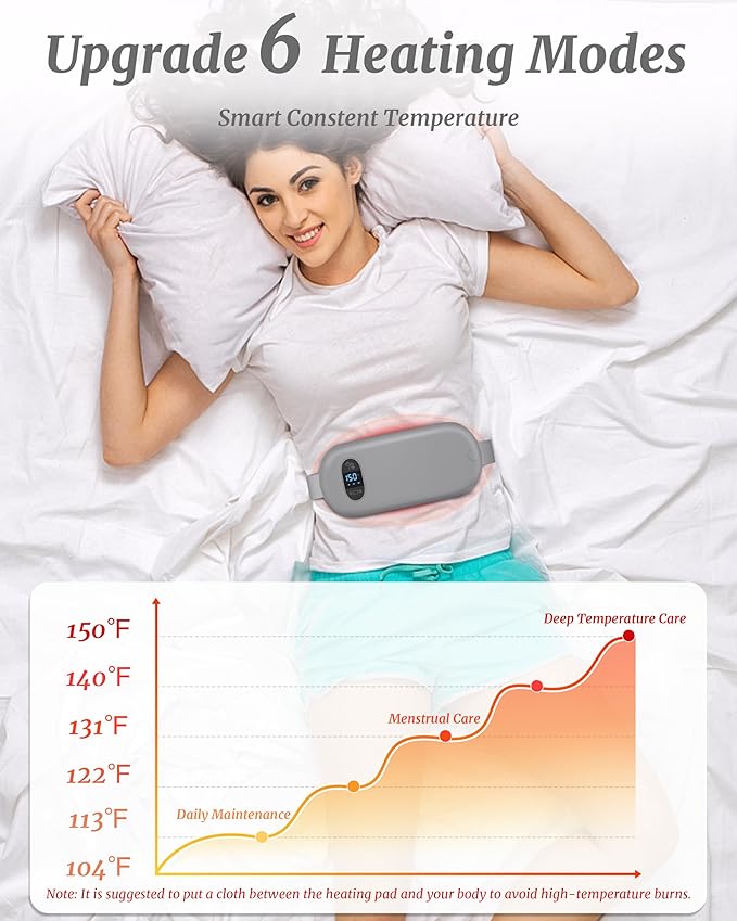 Portable Heating Pad for Cramps, Upgrade Cordless Electric Period Fast Heating Pad for Back Pain Relief Menstrual Belt 6 Heat 6 Massage Modes Gifts for Women Girls Her Girlfriend Grey