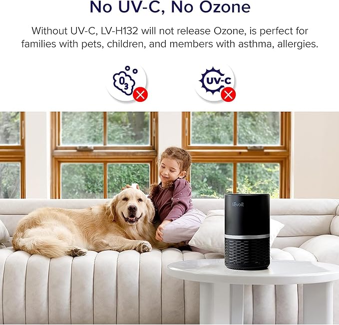 LEVOIT Air Purifiers for Home, High Efficient Filter for Smoke, Dust and Pollen in Bedroom, Filtration System Odor Eliminators for Office with Optional Night Light, LV-H132 1 Pack, Black