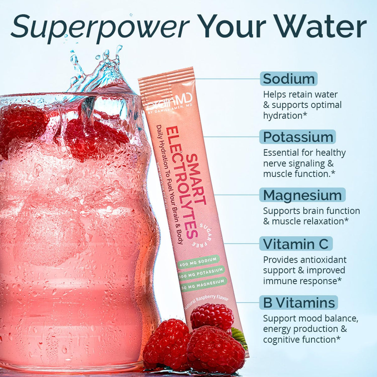 BrainMD Smart Electrolytes Powder - Hydration & Energy Support - 20 Servings