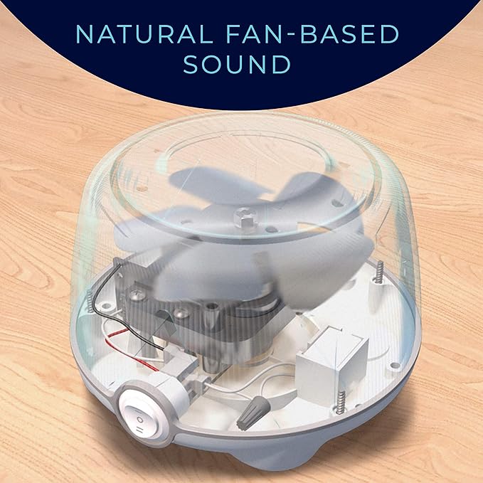 Yogasleep Dohm (White/Gray) & Travel Case (2 Piece Set) The Original White Noise Machine with Natural Sound from a Real Fan, Sleep Aid & Noise Cancelling For Adults & Baby, Office Privacy & Meditation