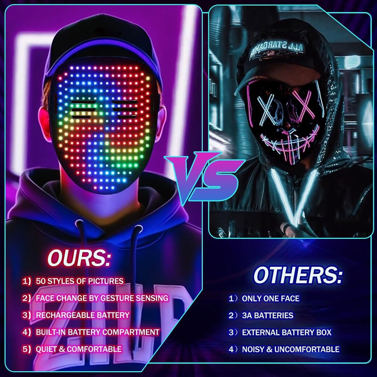 LED Mask with Gesture Sensing Transforming for Christmas/Birthday Present, Boys Light Up Masks for Halloween Role - Playing & Costume Parties