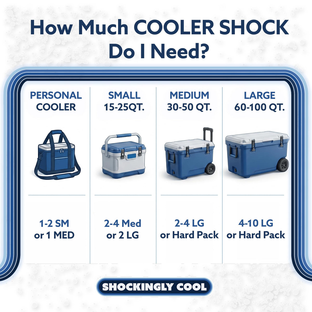 Cooler Shock Reusable Prefilled Ice Packs for Coolers & Lunch Boxes - Long Lasting Cold Freezer Packs for Lunchbox, Non-Toxic Gel Ice Pack for Camping, Lunch Bags, Road Trips, 2 Pack (6.5"x7.5")