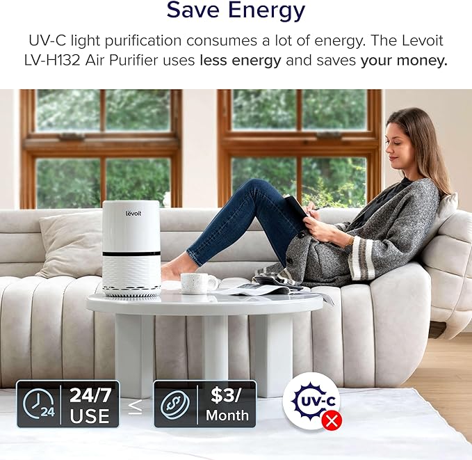 LEVOIT Air Purifiers for Home, High Efficient Filter for Smoke, Dust and Pollen in Bedroom, Filtration System Odor Eliminators for Office with Optional Night Light, LV-H132 1 Pack, White