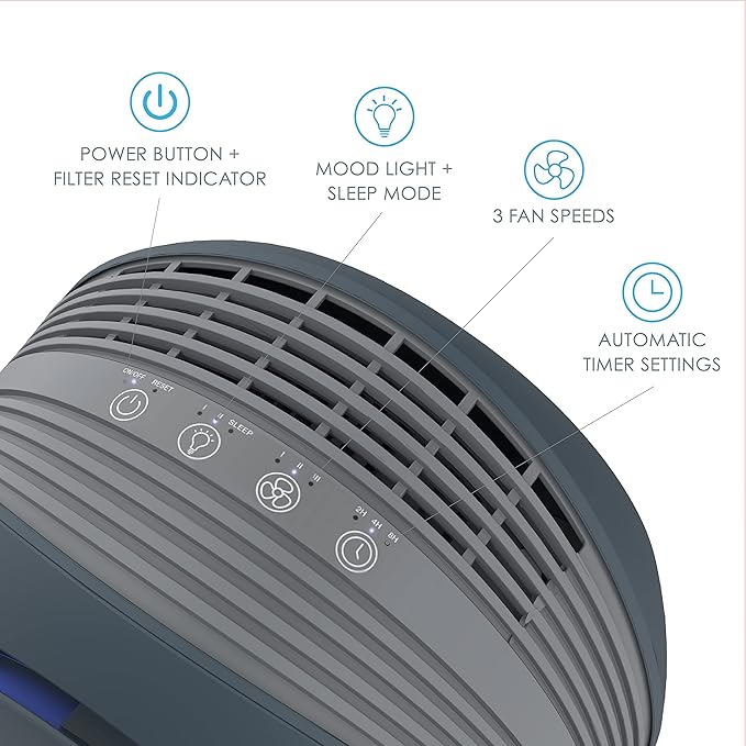 Pure Enrichment PureZone Halo Medium Room Air Purifier, 2 Stage Filtration, Purifies Air of Smoke, Pollen, Dust, and Pet Hair - Easily Fits on Tables, Desks, and Nightstands (Graphite)