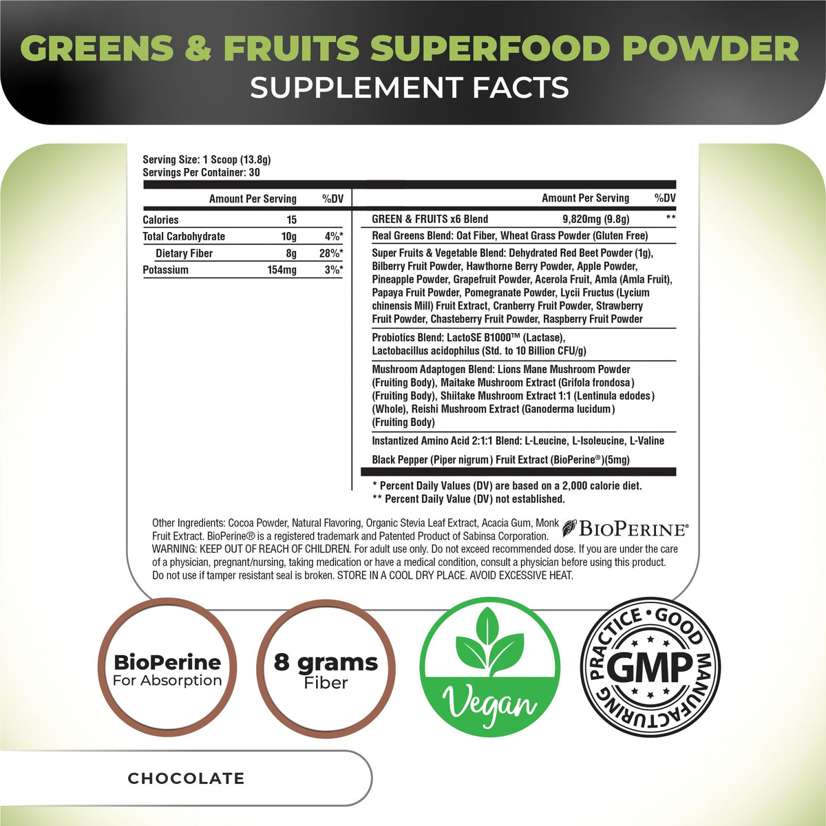 Nutrology Greens & Fruits Powder-Naturally Sourced Fruits, Vegetables, Beet Powder & Mushroom Blend, Probiotics, Digestive Enzymes, Fiber, Antioxidants, Immune Support, Gluten Free - Chocolate