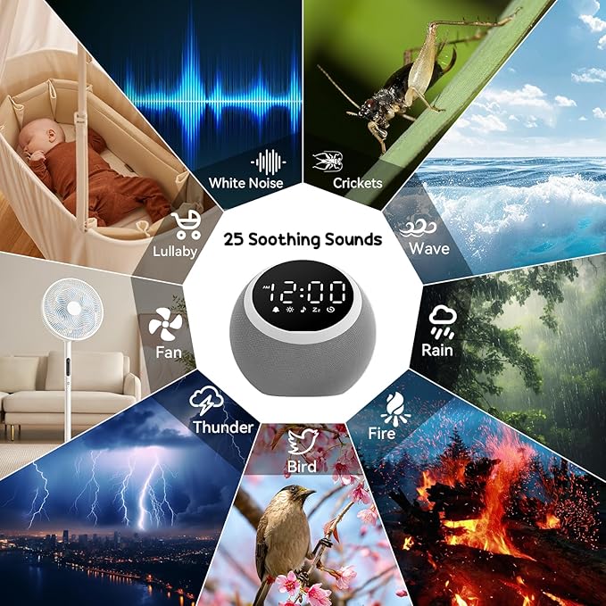 Rohent Sound Machine for Sleep: 25 Soothing Sounds, 7 Soft Wake-Up Sounds, 16 Adjustable Volume & Timer, Memory Function - Ideal for Bedrooms Use