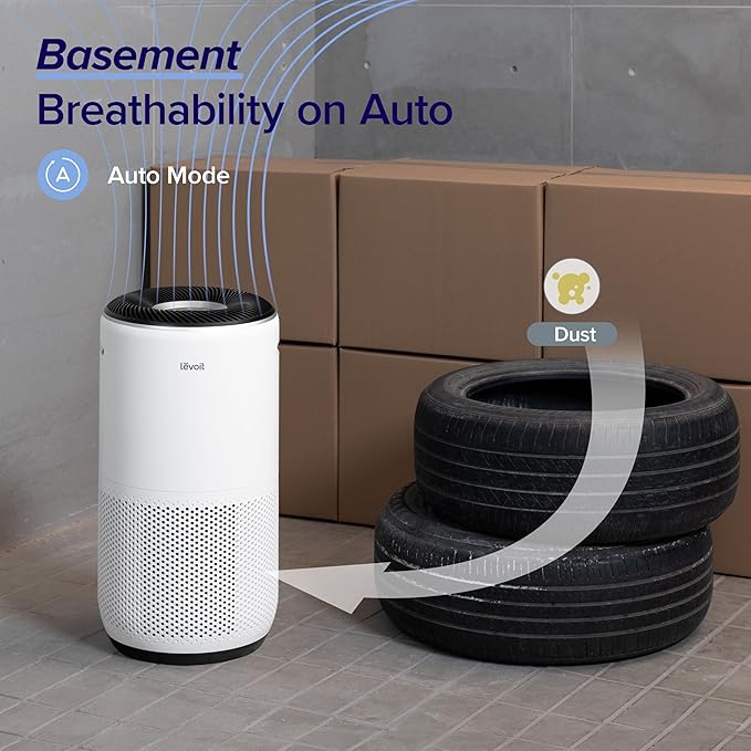 LEVOIT Air Purifiers for Home Large Room Up to 1733 Ft² in 1 Hr With Air Quality Monitor, HEPA Sleep Mode, Auto Mode, Smart WiFi, 3-in-1 Filter Captures Pet Allergies, Smoke, Dust, Core 400S-P, White