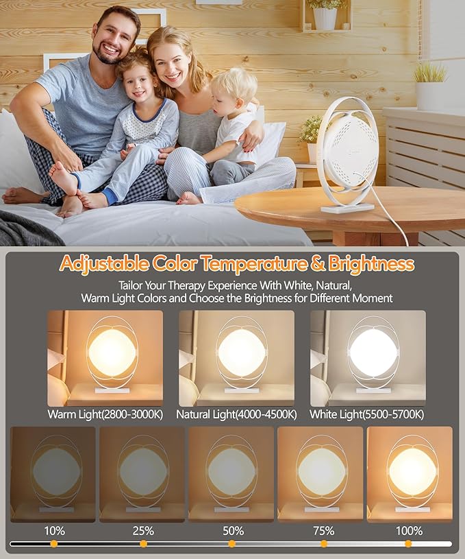 HIBOITEC Light Therapy Lamp - 10000 Lux UV-Free Sun Light With 3 Color Temperature, 5 Adjustable Brightness, Timer & Memory Function - Happy Mood Light for Office Home, White
