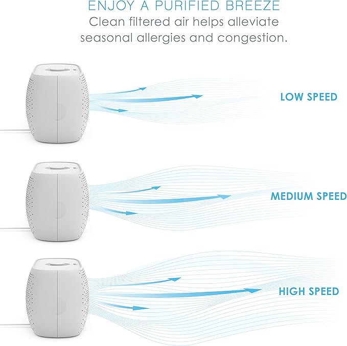 Pure Enrichment PureZone Breeze Tabletop 2-in-1 Air Purifier - True HEPA Filter Cleans Air, Helps Alleviate Allergies, Removes Pet Hair, & Smoke - Ideal for Home, Bedroom, & Office Desktop Surfaces