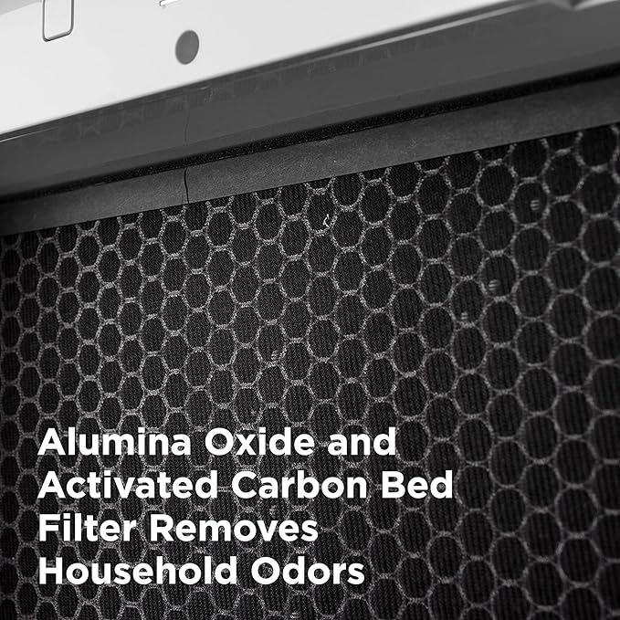 AprilAire RF09550A Allergy True HEPA Air Purifier Replacement Filter for AprilAire Room Air Purifier Model 9550, Captures Allergens & Odors, Ozone