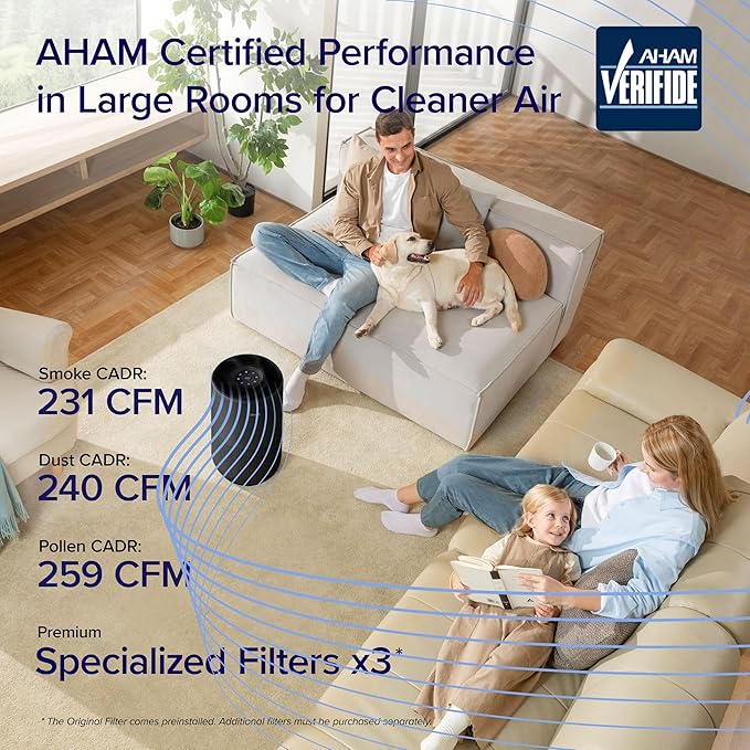 LEVOIT Air Purifiers for Home Large Room Up to 1733 Ft² in 1 Hr With Air Quality Monitor, HEPA Sleep Mode, Auto Mode, Smart WiFi, 3-in-1 Filter Captures Pet Allergies, Smoke, Dust, Core 400S-P, Black