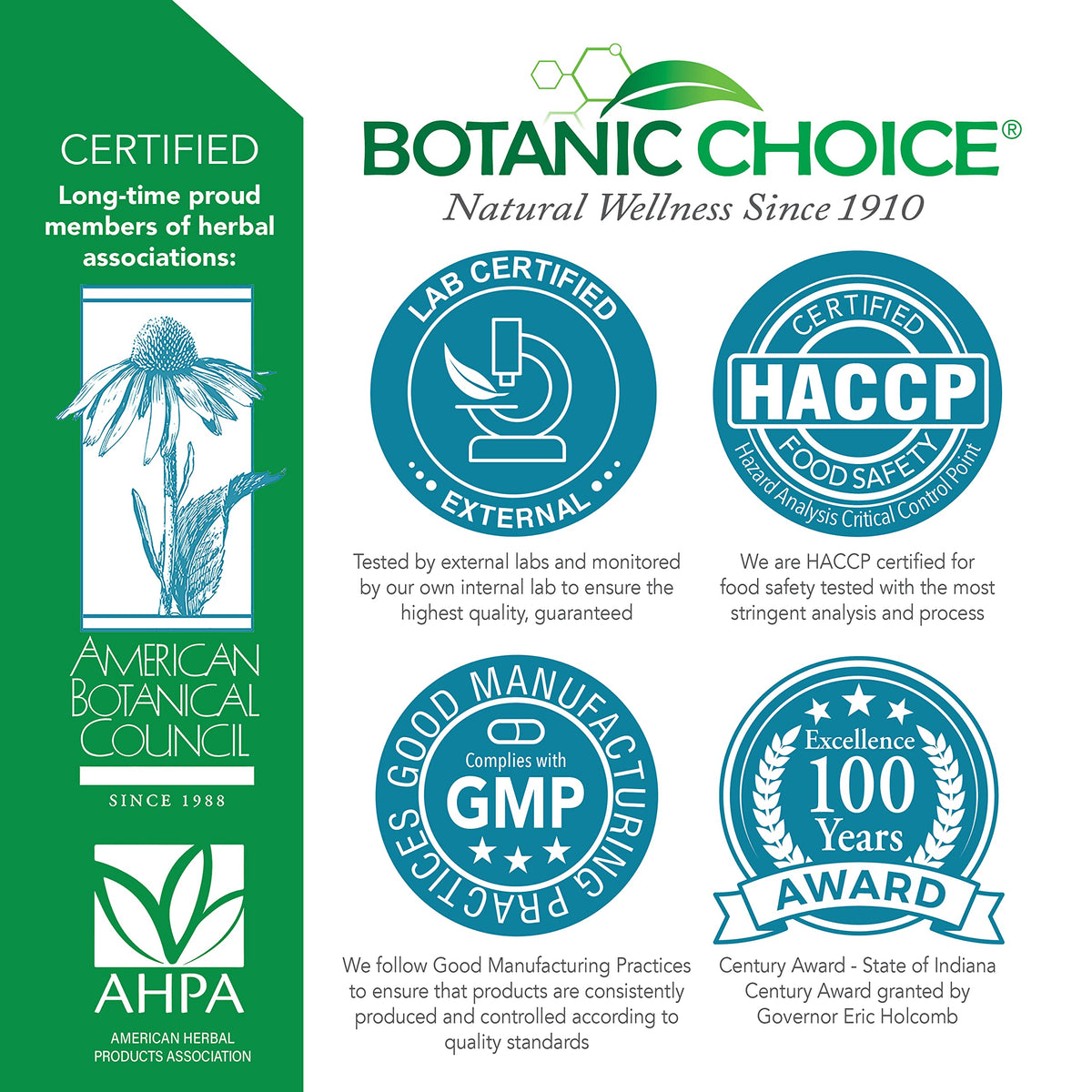 Botanic Choice Pro-Advanced Urinary Formula-Blend for Urinary Tract Health Support - Magnesium Cranberry Uva Ursi Damiana - 60 Capsules