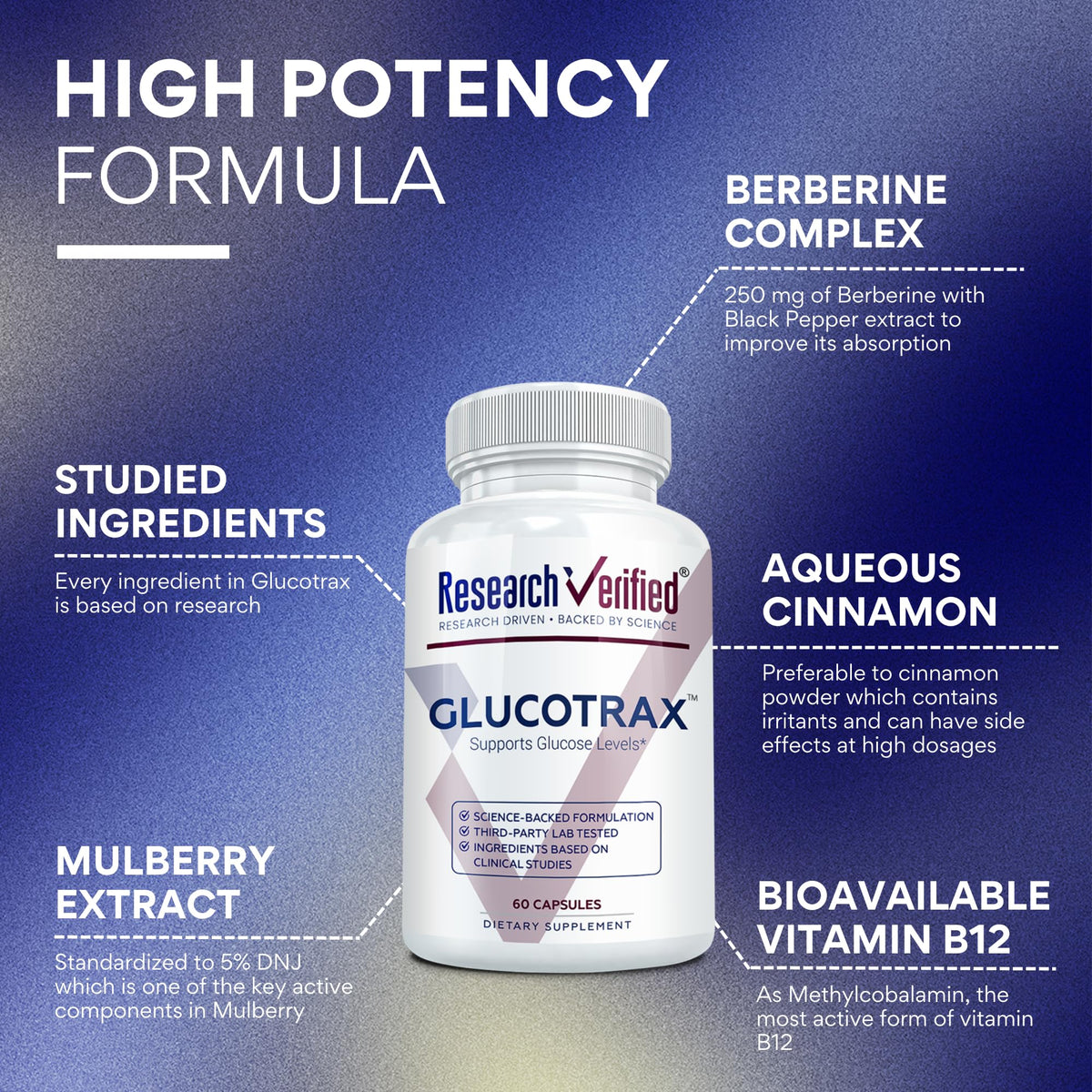 Research Verified Glucotrax - Berberine, Chromium Picolinate, Cinnamon, Gymnema - 3 Month Supply - 180 Capsules
