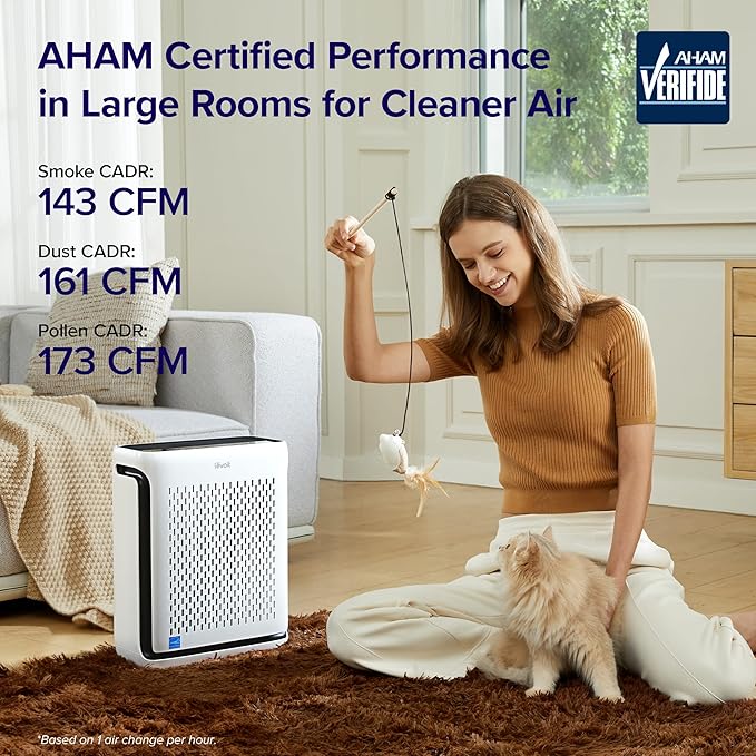 LEVOIT Air Purifier for Home Large Room Bedroom Up to 1074 Ft² with Air Quality Monitor, Smart WiFi, Washable Pre-Filter, HEPA Sleep Mode for Pets, Allergies, Dust, Pollen, Vital 100S-P, White