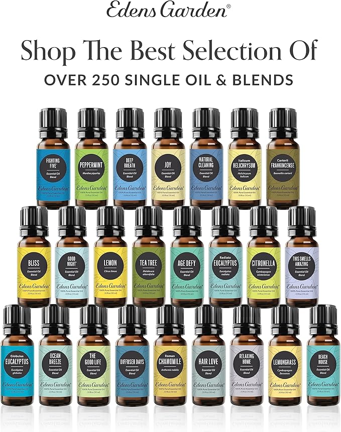 Edens Head Ease Essential Oil Blend- 100% Pure Premium Grade, Undiluted, Natural, Therapeutic, Aromatherapy, The Best for Diffusing, Skin, Face, Humidifiers 10 ml (.33 fl oz)